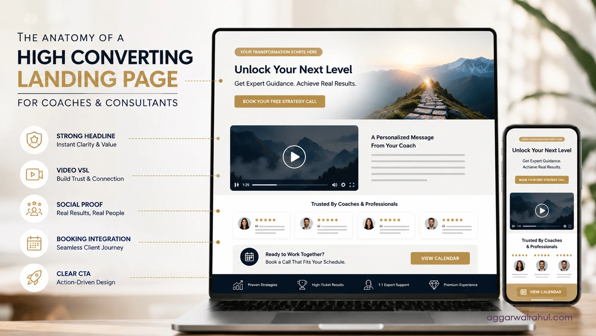 High Converting Landing Page For Coaches Demonstrating A High-Converting Sales Funnel.